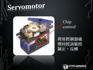 Chip
control
利用控制器處
理回授訊號控
制正、反轉
 