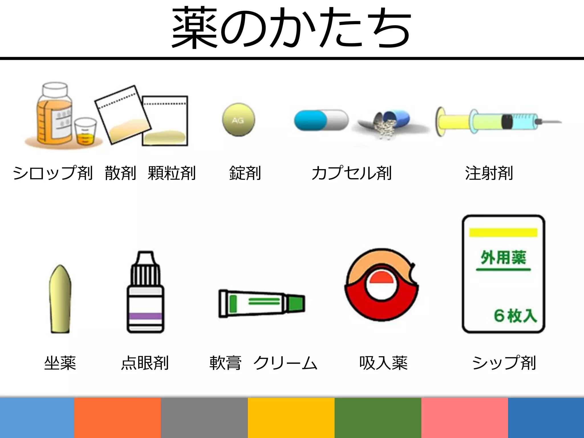 薬との上手な付き合い方 | PDF