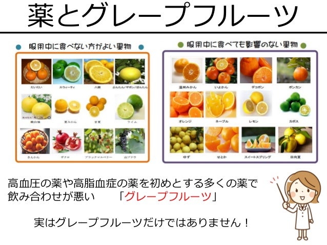 屈辱する ループ 奴隷 降圧 剤 グレープフルーツ ジュース Bajouca Org