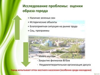 Исследование проблемы: оценки
образа города
+ Наличие зеленых зон
+ Исторические объекты
+ Благоприятная ситуация на рынке труда
+ Соц. программы
- Мрачный, серый архитектурный облик
- Много мусора
- Закрытие филиалов ВУЗов
- Неудовлетворительная организация досуга
Город испытывает отток местного населения (особенно среди молодежи)
 