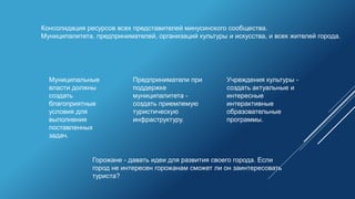 Консолидация ресурсов всех представителей минусинского сообщества.
Муниципалитета, предпринимателей, организаций культуры и искусства, и всех жителей города.
Муниципальные
власти должны
создать
благоприятные
условия для
выполнения
поставленных
задач.
Предприниматели при
поддержке
муниципалитета -
создать приемлемую
туристическую
инфраструктуру.
Учреждения культуры -
создать актуальные и
интересные
интерактивные
образовательные
программы.
Горожане - давать идеи для развития своего города. Если
город не интересен горожанам сможет ли он заинтересовать
туриста?
 