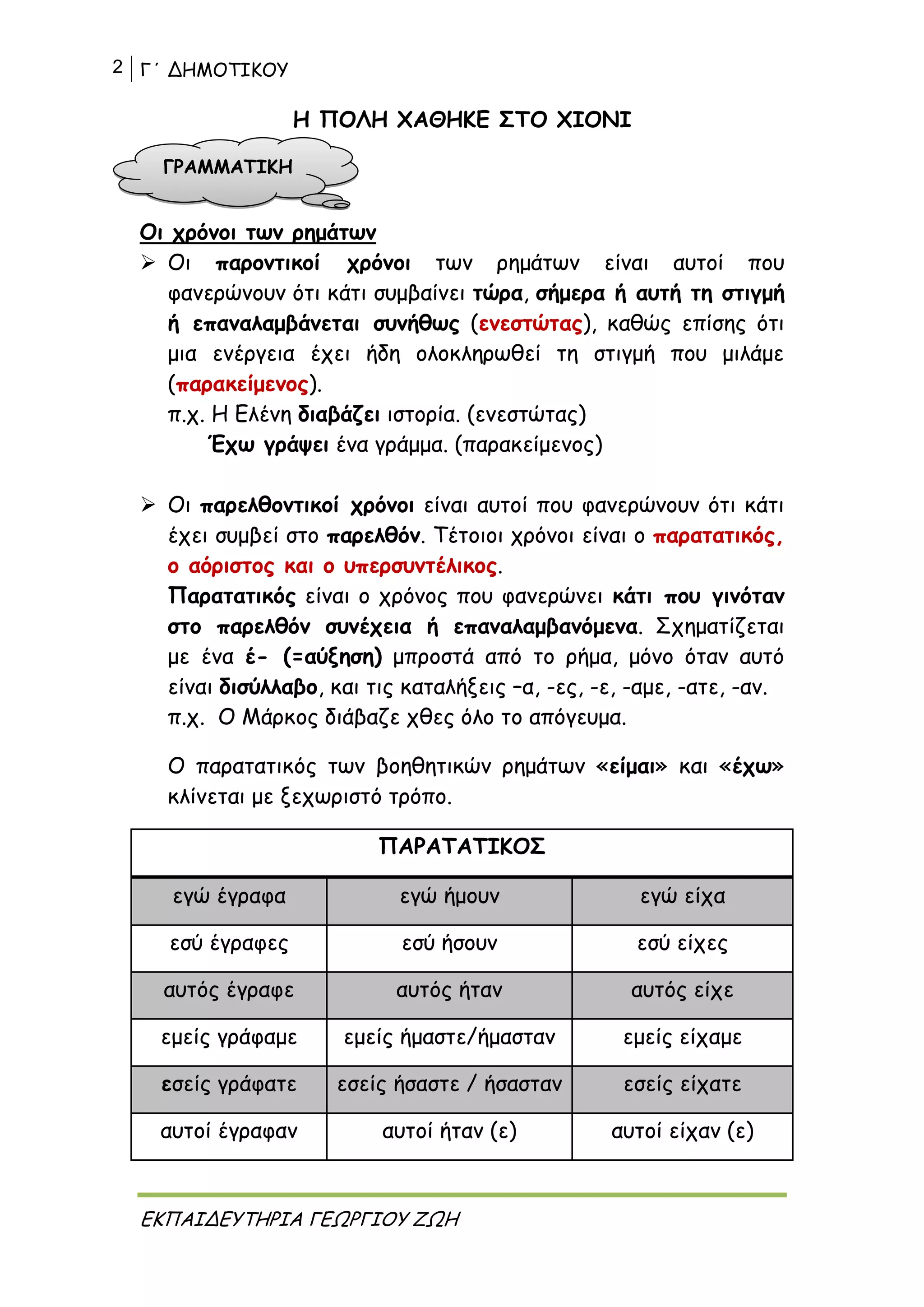 2 Γ΄ ΔΗΜΟΤΙΚΟΥ
ΕΚΠΑΙΔΕΥΤΗΡΙΑ ΓΕΩΡΓΙΟΥ ΖΩΗ
Η ΠΟΛΗ ΧΑΘΗΚΕ ΣΤΟ ΧΙΟΝΙ
Οι χρόνοι των ρημάτων
 Οι παροντικοί χρόνοι των ρημάτων είναι αυτοί που
φανερώνουν ότι κάτι συμβαίνει τώρα, σήμερα ή αυτή τη στιγμή
ή επαναλαμβάνεται συνήθως (ενεστώτας), καθώς επίσης ότι
μια ενέργεια έχει ήδη ολοκληρωθεί τη στιγμή που μιλάμε
(παρακείμενος).
π.χ. Η Ελένη διαβάζει ιστορία. (ενεστώτας)
Έχω γράψει ένα γράμμα. (παρακείμενος)
 Οι παρελθοντικοί χρόνοι είναι αυτοί που φανερώνουν ότι κάτι
έχει συμβεί στο παρελθόν. Τέτοιοι χρόνοι είναι ο παρατατικός,
ο αόριστος και ο υπερσυντέλικος.
Παρατατικός είναι ο χρόνος που φανερώνει κάτι που γινόταν
στο παρελθόν συνέχεια ή επαναλαμβανόμενα. Σχηματίζεται
με ένα έ- (=αύξηση) μπροστά από το ρήμα, μόνο όταν αυτό
είναι δισύλλαβο, και τις καταλήξεις –α, -ες, -ε, -αμε, -ατε, -αν.
π.χ. Ο Μάρκος διάβαζε χθες όλο το απόγευμα.
Ο παρατατικός των βοηθητικών ρημάτων «είμαι» και «έχω»
κλίνεται με ξεχωριστό τρόπο.
ΠΑΡΑΤΑΤΙΚΟΣ
εγώ έγραφα εγώ ήμουν εγώ είχα
εσύ έγραφες εσύ ήσουν εσύ είχες
αυτός έγραφε αυτός ήταν αυτός είχε
εμείς γράφαμε εμείς ήμαστε/ήμασταν εμείς είχαμε
εσείς γράφατε εσείς ήσαστε / ήσασταν εσείς είχατε
αυτοί έγραφαν αυτοί ήταν (ε) αυτοί είχαν (ε)
ΓΡΑΜΜΑΤΙΚΗ
 