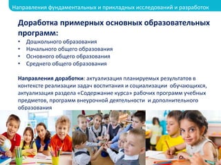 Доработка примерных основных образовательных
программ:
• Дошкольного образования
• Начального общего образования
• Основного общего образования
• Среднего общего образования
Направления доработки: актуализация планируемых результатов в
контексте реализации задач воспитания и социализации обучающихся,
актуализация раздела «Содержание курса» рабочих программ учебных
предметов, программ внеурочной деятельности и дополнительного
образования
Направления фундаментальных и прикладных исследований и разработок
 