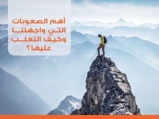 التنظيم الرسمي للإعلام الاجتماعي الرحمة العالمية  نموذجاً