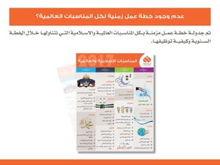 التنظيم الرسمي للإعلام الاجتماعي الرحمة العالمية  نموذجاً