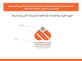 التنظيم الرسمي للإعلام الاجتماعي الرحمة العالمية  نموذجاً