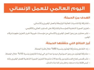 التنظيم الرسمي للإعلام الاجتماعي الرحمة العالمية  نموذجاً