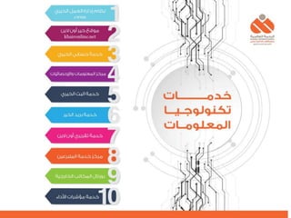 التنظيم الرسمي للإعلام الاجتماعي الرحمة العالمية  نموذجاً