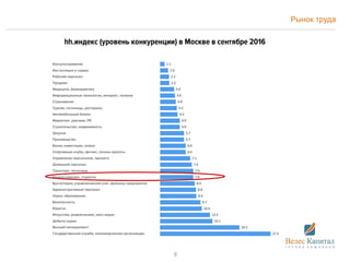 Рынок труда
8
 