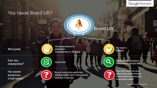 Brand Lift
Что такое Brand Li/?
Метрики
Как мы
измеряем?
На какие
вопросы
отвечаем?
Запоминаемость
рекламы
Узнаваемость бренда
Опросник
Какой креатив наиболее
эффективен для повышения
знания о бренде
Интерес к
бренду
Измерение объемов
поисковых запросов
Способствует ли моя
кампания увеличению
поисковой активности
пользователей?
Google Conﬁdential and Proprietary
 