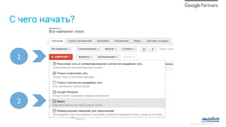 С чего начать?
Обзор видеорекламы
1	
2	
 