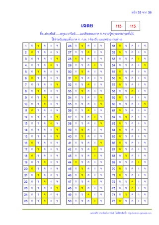 หน้า 33 จาก 36
(แจกฟรี) ประพันธ์ เวารัมย์ (ไม่มีลิขสิทธิ์) http://valrom.igetweb.com
เฉลย
ชื่อ..ประพันธ์......สกุล.เวารัมย์......แนวข้อสอบภาค ก.ความรู้ความสามารถทั่วไป
ใช้สําหรับสอบทั้งภาค ก. ก.พ. / ท้องถิ่น และหน่วยงานต่างๆ
1 ก ข ค ง จ 26 ก ข ค ง จ 51 ก ข ค ง จ
2 ก ข ค ง จ 27 ก ข ค ง จ 52 ก ข ค ง จ
3 ก ข ค ง จ 28 ก ข ค ง จ 53 ก ข ค ง จ
4 ก ข ค ง จ 29 ก ข ค ง จ 54 ก ข ค ง จ
5 ก ข ค ง จ 30 ก ข ค ง จ 55 ก ข ค ง จ
6 ก ข ค ง จ 31 ก ข ค ง จ 56 ก ข ค ง จ
7 ก ข ค ง จ 32 ก ข ค ง จ 57 ก ข ค ง จ
8 ก ข ค ง จ 33 ก ข ค ง จ 58 ก ข ค ง จ
9 ก ข ค ง จ 34 ก ข ค ง จ 59 ก ข ค ง จ
10 ก ข ค ง จ 35 ก ข ค ง จ 60 ก ข ค ง จ
11 ก ข ค ง จ 36 ก ข ค ง จ 61 ก ข ค ง จ
12 ก ข ค ง จ 37 ก ข ค ง จ 62 ก ข ค ง จ
13 ก ข ค ง จ 38 ก ข ค ง จ 63 ก ข ค ง จ
14 ก ข ค ง จ 39 ก ข ค ง จ 64 ก ข ค ง จ
15 ก ข ค ง จ 40 ก ข ค ง จ 65 ก ข ค ง จ
16 ก ข ค ง จ 41 ก ข ค ง จ 66 ก ข ค ง จ
17 ก ข ค ง จ 42 ก ข ค ง จ 67 ก ข ค ง จ
18 ก ข ค ง จ 43 ก ข ค ง จ 68 ก ข ค ง จ
19 ก ข ค ง จ 44 ก ข ค ง จ 69 ก ข ค ง จ
20 ก ข ค ง จ 45 ก ข ค ง จ 70 ก ข ค ง จ
21 ก ข ค ง จ 46 ก ข ค ง จ 71 ก ข ค ง จ
22 ก ข ค ง จ 47 ก ข ค ง จ 72 ก ข ค ง จ
23 ก ข ค ง จ 48 ก ข ค ง จ 73 ก ข ค ง จ
24 ก ข ค ง จ 49 ก ข ค ง จ 74 ก ข ค ง จ
25 ก ข ค ง จ 50 ก ข ค ง จ 75 ก ข ค ง จ
113 113
 