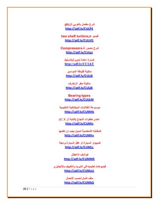 21 | P a g e
ًٌ ‫تاٌعرتي‬ ً‫ِفص‬ ‫شرح‬plc
http://adf.ly/CULP4
ٓ‫ع‬ ‫فيذيى‬two shaft turbine
http://adf.ly/CULVO
‫ٌٍـ‬ ‫ِصىر‬ ‫شرح‬Compressors
http://adf.ly/CULgj
‫ذذويراٌثالسريه‬ ‫إعادج‬ ‫وسارج‬
http://adf.ly/CULhT
‫اٌّىاسير‬ ‫لٍىظح‬ ‫ِاويٕح‬
http://adf.ly/CULi8
‫اٌسخارف‬ ‫حفر‬ ‫ِاويٕح‬
http://adf.ly/CULjB
Bearing types
http://adf.ly/CULkM
‫اُزؼِ٤ٔ٤خ‬ ‫أُ٤ٌبٌٗ٤خ‬ ‫اُلالؽبد‬ ‫ٓٞعٞػخ‬
http://adf.ly/CUMHk
‫اُ٘غبػ‬ ‫خيٞاد‬ ٟ‫اؽذ‬(ٍ‫ا‬ ‫ًزبثخ‬C.V)
http://adf.ly/CUMIs
‫رؼِٜٔب‬ ٕ‫ا‬ ‫٣غت‬ ٍٞ‫أف‬ ‫اُؾخق٤خ‬ ِٚ‫ُِٔوبث‬
http://adf.ly/CUMKv
‫ثشٓغخ‬ ‫اُغ٤بسح‬ َ‫ػو‬ ٝ‫ا‬ ‫اُغ٤بسح‬ ‫ًٔج٤ٞرش‬
http://adf.ly/CUMLc
ٍ‫االػيب‬ ‫ًٞاؽق‬
http://adf.ly/CUMMR
١‫ثبإلٗغِ٤ض‬ ‫ٝاُزٌ٤٤ق‬ ‫اُزجش٣ذ‬ ٢‫ك‬ ٚ٤ٔ٤ِ‫رؼ‬ ‫ك٤ذ٣ٞٛبد‬
http://adf.ly/CUMaU
ٍ‫ا٧ؽٔب‬ ‫ُؾغت‬ َ‫اًغ‬ ‫ِٓق‬
http://adf.ly/CUMbG
 