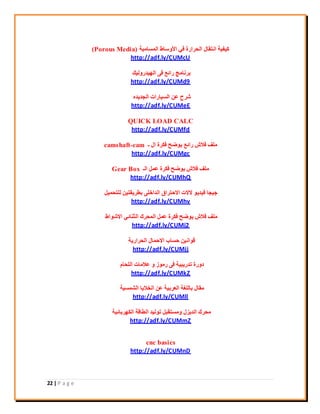 22 | P a g e
‫أُغبٓ٤خ‬ ‫ا٧ٝعبه‬ ٢‫ك‬ ‫اُؾشاسح‬ ٍ‫اٗزوب‬ ‫ً٤ل٤خ‬(Porous Media)
http://adf.ly/CUMcU
‫اُٜ٤ذسُٝ٤ي‬ ٠‫ك‬ ‫سائغ‬ ‫ثشٗبٓظ‬
http://adf.ly/CUMd9
ٙ‫اُغذ٣ذ‬ ‫اُغ٤بساد‬ ٖ‫ػ‬ ‫ؽشػ‬
http://adf.ly/CUMeE
QUICK LOAD CALC
http://adf.ly/CUMfd
‫ـ‬ ٍ‫ا‬ ‫كٌشح‬ ‫٣ٞمؼ‬ ‫سائغ‬ ‫كالػ‬ ‫ِٓق‬camshaft-cam
http://adf.ly/CUMgc
‫اُـ‬ َٔ‫ػ‬ ‫كٌشح‬ ‫٣ٞمؼ‬ ‫كالػ‬ ‫ِٓق‬Gear Box
http://adf.ly/CUMhQ
َ٤ٔ‫ُِزؾ‬ ٖ٤‫ثيش٣وز‬ ٠ِ‫اُذاخ‬ ‫االؽزشام‬ ‫الالد‬ ٞ٣‫ك٤ذ‬ ‫ع٤غب‬
http://adf.ly/CUMhv
‫االؽٞاه‬ ٢‫اُض٘بئ‬ ‫أُؾشى‬ َٔ‫ػ‬ ‫كٌشح‬ ‫٣ٞمؼ‬ ‫كالػ‬ ‫ِٓق‬
http://adf.ly/CUMj2
‫اُؾشاس٣خ‬ ٍ‫االؽٔب‬ ‫ؽغبة‬ ٖ٤ٗ‫هٞا‬
http://adf.ly/CUMjj
ّ‫اُِؾب‬ ‫ػالٓبد‬ ٝ ‫سٓٞص‬ ٠‫ك‬ ‫رذس٣ج٤خ‬ ‫دٝسح‬
http://adf.ly/CUMkZ
‫اُؾٔغ٤خ‬ ‫اُخال٣ب‬ ٖ‫ػ‬ ‫اُؼشث٤خ‬ ‫ثبُِـخ‬ ٍ‫ٓوب‬
http://adf.ly/CUMll
‫اٌُٜشثبئ٤خ‬ ‫اُيبهخ‬ ‫رُٞ٤ذ‬ َ‫ٝٓغزوج‬ ٍ‫اُذ٣ض‬ ‫ٓؾشى‬
http://adf.ly/CUMmZ
cnc basics
http://adf.ly/CUMnD
 