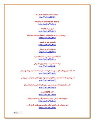 26 | P a g e
PART8-Industrial Valves
http://adf.ly/CUNr2
PART9- Conversion Table
http://adf.ly/CUNuA
‫اٌـ‬ ‫في‬ ‫ِىلع‬HVAC
http://adf.ly/CUNvX
Optimization of shell and tube heat exchanger
http://adf.ly/CUNwI
٢‫اُقؾ‬ ‫اُقشف‬ ‫رأع٤غبد‬
http://adf.ly/CUNwx
ًٍ‫اٌذاخ‬ ‫األحرراق‬ ‫ِحرواخ‬
http://adf.ly/CUNyE
‫اُز٘جؤ٣خ‬ ‫اُق٤بٗخ‬ ٝ ٠‫اُٜ٘ذع‬ ‫اُزلز٤ؼ‬ ‫اٛٔ٤خ‬
http://adf.ly/CUNyp
‫ا٧ٗبث٤ت‬ ‫ٓٞافلبد‬-٢ً‫ا٧ٓ٤ش‬ ٍٝ‫اُجزش‬ ‫ٓؼٜذ‬
http://adf.ly/CUO4l
‫ٜٓ٘ذط‬ ‫ثبُئِجبد‬ ٚ‫عؾج‬ ‫أص٘بء‬ َ‫ُِغبئ‬ ‫ٓ٘غٞة‬ َ‫٧ه‬ ‫اُٜ٤ذسُٝ٤ٌ٤خ‬ ‫اُؾغبثبد‬/ٟ‫ٝعذ‬ ٖ‫ؽغ‬
http://adf.ly/CUO61
ّ ‫أٌُ٤خ‬ ‫ه٤بط‬ ‫أعٜضح‬ ‫ٗٞع‬ ‫ثزؾذ٣ذ‬ ‫ػالهزٜب‬ ٝ ‫اُئِجبد‬ ‫ًلبءح‬ ‫إخز٤بس‬ ‫أعظ‬/ٟ‫ٝعذ‬ ٖ‫ؽغ‬
http://adf.ly/CUO7F
ٍ‫اُذ٣غ٤زب‬ ٌْ‫ٝاُزؾ‬ ‫اُزق٘٤غ‬ ٢‫ك‬ ٙ‫ٝدٝس‬ ‫ثبُؾبعٞة‬ ْ٤ٔ‫اُزق‬ ‫ٝرٌُ٘ٞٞع٤ب‬ ِّٞ‫ػ‬
http://adf.ly/CUO7y
‫االِر‬G73ْ‫ٌٍذورا‬
http://adf.ly/CUO9B
‫اٌرلّي‬ ُ‫اٌرحى‬ َ‫ِفهى‬(nc)‫تاٌحاسىب‬ ‫اٌرلّي‬ ُ‫واٌرحى‬(cnc)
http://adf.ly/CUOA6
‫تاٌحاسة‬ ًّ‫اٌرل‬ ُ‫اٌرحى‬ َ‫عٍى‬ ‫ِفاجأخ‬ ًٌ‫او‬....C.N.C videos
http://adf.ly/CUOB6
 