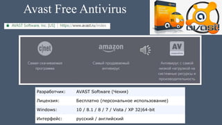 Антивирусные Программы | PPT