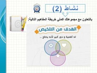 ‫بال‬‫التالية‬ ‫المفاهيم‬ ‫خريطة‬ ‫اكملي‬ ‫مجموعتك‬ ‫مع‬ ‫تعاون‬:
 