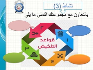 ‫يلي‬ ‫ما‬ ‫اكملي‬ ‫مجموعتك‬ ‫مع‬ ‫بالتعاون‬
‫نشاط‬(3)
 