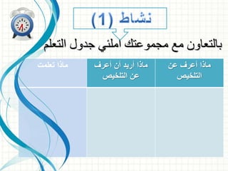 ‫عن‬ ‫أعرف‬ ‫ماذا‬
‫التلخيص‬
‫أعرف‬ ‫أن‬ ‫أريد‬ ‫ماذا‬
‫التلخيص‬ ‫عن‬
‫تعلمت‬ ‫ماذا‬
‫التعلم‬ ‫جدول‬ ‫املئي‬ ‫مجموعتك‬ ‫مع‬ ‫بالتعاون‬
 