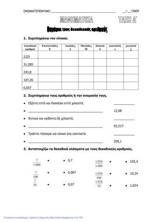 ΟΝΟΜΑΤΕΠΩΝΥΜΟ:_______________________________________ __/__/2009
1. Συµπληρώνω τον πίνακα.
∆εκαδικοί
αριθµοί
Εκατοντάδες
Ε
∆εκάδες
∆
Μονάδες
Μ
δέκατα
δ
εκατοστά
ε
χιλιοστά
χ
2,03
31,285
243,8
107,26
6,057
2. Συµπληρώνω τους αριθµούς ή την ονοµασία τους.
● Εξήντα επτά και διακόσια επτά χιλιοστά. ____________
● ___________________________________________ 12,08
● Έντεκα και ογδόντα έξι χιλιοστά. ____________
● ___________________________________________ 93,217
● Τριάντα τέσσερα και είκοσι ένα εκατοστά. ____________
● ___________________________________________ 209,1
3. Αντιστοιχίζω τα δεκαδικά κλάσµατα µε τους δεκαδικούς αριθµούς.
000.1
7 ● ● 0,7
100
7 ● ● 0,007
10
7
● ● 0,07
000.1
024.1 ● ● 102,4
100
024.1 ● ● 10,24
10
024.1
● ● 1,024
Επιμέλεια επανάληψης: Χρήστος Χαρμπής http://xristx.blogspot.gr σελ.105
 