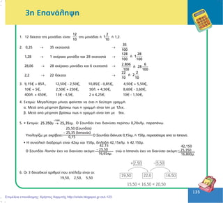 135
135
3ç ÅðáíÜëçøç
1. 12 äÝêáôá ôçò ìïíÜäáò åßíáé:
12
10
ôçò ìïíÜäáò Þ
2
1
10
Þ 1,2.
2. 0,35 → 35 åêáôïóôÜ →
35
100
1,28 → 1 áêÝñáéá ìïíÜäá êáé 28 åêáôïóôÜ →
128 28
ή 1
100 100
28,06 → 28 áêÝñáéåò ìïíÜäåò êáé 6 åêáôïóôÜ → 2.806 6
ή 28
100 100
2,2 → 22 äÝêáôá →
22 2
ή 2
10 10
3. 9,15 + 85ë., 12,50 - 2,50 , 10,85 - 0,85 , 4,50 + 5,50 ,
10 + 5 , 2,50 + 250 , 50ë. + 4,50 , 8,60 - 3,60 ,
400ë. + 450 , 13 - 4,5 , 2 ÷ 4,25 , 10 - 1,50 ,
4. Åêôéìþ: Ìåãáëýôåñï ìÞêïò öáßíåôáé íá Ý÷åé ç äåýôåñç ãñáììÞ.
á. ÌåôÜ áðü ìÝôñçóç âñßóêù ðùò ç ãñáììÞ åßíáé ßóç ìå 12åê.
â. ÌåôÜ áðü ìÝôñçóç âñßóêù ðùò ç ãñáììÞ åßíáé ßóç ìå 9åê.
5. • Åêôéìþ:
÷
→
1000
25.350 25,35 .µ χµ Ï Óïõçäüò Ý÷åé äéáíýóåé ðåñßðïõ 0,20÷ëì. ðáñáðÜíù.
Õðïëïãßæù ìå áêñßâåéá: Ï Óïõçäüò äéÜíõóå 0,15÷ì. Þ 150ì. ðåñéóóüôåñá áðü ôï Éóðáíü.
• Ç óõíïëéêÞ äéáäñïìÞ åßíáé 42÷ì êáé 150ì, äçëáäÞ 42,15÷ëì. Þ 42.150ì.
Ï Óïõçäüò ëïéðüí Ý÷åé íá äéáíýóåé áêüìç: åíþ ï Éóðáíüò Ý÷åé íá äéáíýóåé áêüìç:
6. Ïé 3 äåêáäéêïß áñéèìïß ðïõ åðÝëåîá åßíáé ïé:
19,50, 2,50, 5,50
25,50 (Óïõçäüò)
– 25,35 (Éóðáíüò)
0,15
42,15
– 25,50
16,65÷ì.
42,150
– 25,350
16,800ì.
Επιμέλεια επανάληψης: Χρήστος Χαρμπής http://xristx.blogspot.gr σελ.123
 