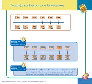 137
137
Ãíùñßæù êáëýôåñá ôïõò äåêáäéêïýò
ÓõíÝ÷åéá
áðÜíôçóçòÁðÜíôçóç óôçí
Üóêçóç 3
ôåôñ. åñãáóéþí â, óåë. 22
0,996 0,997 0,998 0,999 1 1,001
996
1.000
997
1.000
999
1.000
998
1.000
1.000
1.000
1,001
1.000
ÓõíÝ÷åéá
áðÜíôçóçòÁðÜíôçóç óôçí
Üóêçóç 4
ôåôñ. åñãáóéþí â, óåë. 22 Ïé áñéèìïß 0,525 êáé 0,53 Ý÷ïõí ßäéï áêÝñáéï ìÝñïò êáé ôï øçößï ôùí äåêÜäùí
åßíáé åðßóçò ßäéï. Ïðüôå èá óõãêñßíù ôï øçößï ôùí åêáôïóôþí. Áöïý ôï 3 åßíáé
ìåãáëýôåñï ôïõ 2, ï áñéèìüò 0,53 åßíáé ìåãáëýôåñïò áðü ôïí áñéèìü 0,525
992
1.000
993
1.000
995
1.000
994
1.000
996
1.000
997
1.000
0,992 0,993 0,994 0,995 0,996 0,997
Ëýóç
Επιμέλεια επανάληψης: Χρήστος Χαρμπής http://xristx.blogspot.gr σελ.125
 