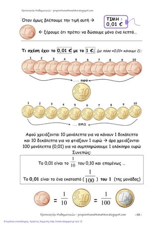 - 68 -
Όταν όμως βλέπουμε την τιμή αυτή 
 ξέρουμε ότι πρέπει να δώσουμε μόνο ένα λεπτό…
Τι σχέση έχει το 0,01 € με το 1 €; (με πόσα «0,01» κάνουμε 1) ;
Αφού χρειάζονται 10 μονόλεπτα για να κάνουν 1 δεκάλεπτο
και 10 δεκάλεπτα για να φτιάξουν 1 ευρώ  άρα χρειάζονται
100 μονόλεπτα (0,01) για να συμπληρώσουμε 1 ολόκληρο ευρώ
Συνεπώς:
To 0,01 είναι το
10
1
του 0,10 και επομένως …
Το 0,01 είναι το ένα εκατοστό ( 100
1
) του 1 (της μονάδας)
= 10
1
= 100
1
Προπονητής Μαθηματικών - proponitismathimatikon.blogspot.com
Προπονητής Μαθηματικών - proponitismathimatikon.blogspot.com
Επιμέλεια επανάληψης: Χρήστος Χαρμπής http://xristx.blogspot.gr σελ.12
 