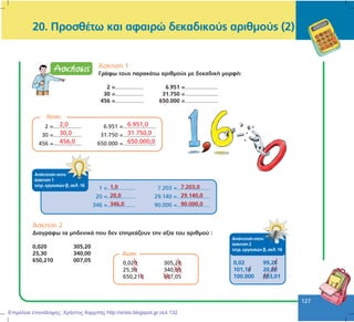 127
20. ÐñïóèÝôù êáé áöáéñþ äåêáäéêïýò áñéèìïýò (2)
¢óêçóç 1
ÃñÜöù ôïõò ðáñáêÜôù áñéèìïýò ìå äåêáäéêÞ ìïñöÞ:
2 =.................. 6.951 =.....................
30 =.................. 31.750 =.....................
456 =.................. 650.000 =.....................
2 =.................. 6.951 =.....................
30 =.................. 31.750 =.....................
456 =.................. 650.000 =.....................
¢óêçóç 2
ÄéáãñÜöù ôá ìçäåíéêÜ ðïõ äåí åðçñåÜæïõí ôçí áîßá ôïõ áñéèìïý :
0,020 305,20
25,30 340,00
650,210 007,05
ëýóç
ëýóç
ÁðÜíôçóç óôçí
Üóêçóç 1
ôåôñ. åñãáóéþí â, óåë. 16
ÁðÜíôçóç óôçí
Üóêçóç 2
ôåôñ. åñãáóéþí â, óåë. 16
1,0 7.203,0
20,0 29.140,0
346,0 90.000,0
2,0 6.951,0
30,0 31.750,0
456,0 650.000,0
0,02 99,20
101,10 20,00
100.000 003,01
0,020 305,20
25,30 340,00
650,210 007,05
1 =.................. 7.203 =.....................
20 =.................. 29.140 =.....................
346 =.................. 90.000 =.....................
Επιμέλεια επανάληψης: Χρήστος Χαρμπής http://xristx.blogspot.gr σελ.132
 