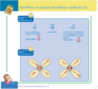 130
ÐñïóèÝôù êáé áöáéñþ äåêáäéêïýò áñéèìïýò (2)
ÁðÜíôçóç óôçí
Üóêçóç 7
ôåôñ. åñãáóéþí â, óåë. 17
ÓùóôÞ ðñÜîç¸÷åé ãßíåé ëÜèïò óôç
óôïß÷éóç ôùí áñéèìþí.
ÓùóôÞ ðñÜîç: ÓùóôÞ ðñÜîç:
Äåí Ý÷åé ìðåé ç õðïäéáóôïëÞ
ôïõ åíüò áñéèìïý, êÜôù áðü
ôçí õðïäéáóôïëÞ ôïõ Üëëïõ
áñéèìïý. 2,20
– 1,15
0,05
4,0
– 0,2
3,8
4
– 0,2
0,2
12,00
– 3,50
8,50
2,2
– 1,15
1,15
1,00
0,10
0,90
0,90
0,10
0,05
0,45
0,20
ÁðÜíôçóç óôçí
Üóêçóç 6
ôåôñ. åñãáóéþí â, óåë. 17
Επιμέλεια επανάληψης: Χρήστος Χαρμπής http://xristx.blogspot.gr σελ.135
 