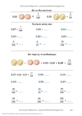 - 69 -
Με το ίδιο σκεπτικό :
0,02 = 100
2
0,20 = 10
2
Συνέχισε μόνος σου:
0,07 =
100
7
0,90 = ……… 0,03 = ………
0,09 = ……… 0,50 = ……… 0,80 = ………
100
4
= ……… 10
6
= ………
100
10
= ………
Και τώρα ας τα συνδυάσουμε:
+ = 0,20 + 0,02 = 0,22 = 100
22
0,17= 0,10 + 0,07 =
100
17
0,95= ……… 0,33= ………
0,29= ……… 0,55= ……… 0,87= ………
100
40
= ……… 10
10
= ……… 100
99
= ………
100
44
= ……… 100
66
= ……… 100
100
= ………
Προπονητής Μαθηματικών - proponitismathimatikon.blogspot.com
Προπονητής Μαθηματικών - proponitismathimatikon.blogspot.com
Επιμέλεια επανάληψης: Χρήστος Χαρμπής http://xristx.blogspot.gr σελ.13
 