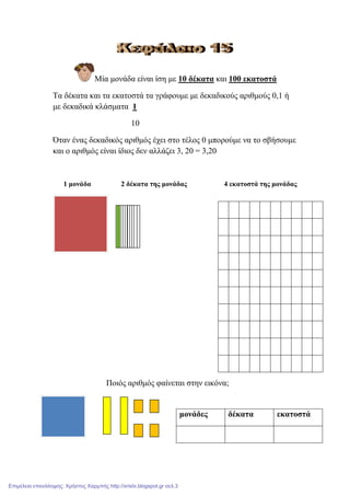 Μία κνλάδα είλαη ίζε κε 10 δέθαηα θαη 100 εθαηνζηά
Σα δέθαηα θαη ηα εθαηνζηά ηα γξάθνπκε κε δεθαδηθνύο αξηζκνύο 0,1 ή
κε δεθαδηθά θιάζκαηα 1
10
Όηαλ έλαο δεθαδηθόο αξηζκόο έρεη ζην ηέινο 0 κπνξνύκε λα ην ζβήζνπκε
θαη ν αξηζκόο είλαη ίδηνο δελ αιιάδεη 3, 20 = 3,20
1 κνλάδα 2 δέθαηα ηεο κνλάδαο 4 εθαηνζηά ηεο κνλάδαο
Πνηόο αξηζκόο θαίλεηαη ζηελ εηθόλα;
κνλάδεο δέθαηα εθαηνζηά
Επιμέλεια επανάληψης: Χρήστος Χαρμπής http://xristx.blogspot.gr σελ.3
eva-edu
 