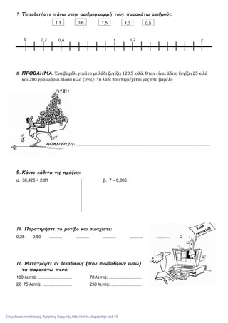 0 0,2 0,4 1 1,2 2
0,51,1 0,6 1,5 1,3
7. Τοποθετήστε πάνω στην αριθμογραμμή τους παρακάτω αριθμούς:
8. ΠΡΟΒΛΗΜΑ. Ένα βαρέλι γεμάτο με λάδι ζυγίζει 120,5 κιλά. Όταν είναι άδειο ζυγίζει 25 κιλά
και 200 γραμμάρια. Πόσα κιλά ζυγίζει το λάδι που περιέχεται μες στο βαρέλι;
ΛΥΣΗ
______________ΑΠΑΝΤΗΣΗ:................................................................................................................................
9. Κάντε κάθετα τις πράξεις:
α. 36,425 + 2,81 β. 7 – 0,005
10. Παρατηρήστε το μοτίβο και συνεχίστε:
0,25 0,50 ........... ........... ........... ........... ........... 2
11. Μετατρέψτε σε δεκαδικούς (που συμβολίζουν ευρώ)
τα παρακάτω ποσά:
100 λεπτά: ............................. 70 λεπτά: ............................
2€ 75 λεπτά: ......................... 250 λεπτά: ..........................
Επιμέλεια επανάληψης: Χρήστος Χαρμπής http://xristx.blogspot.gr σελ.40
 