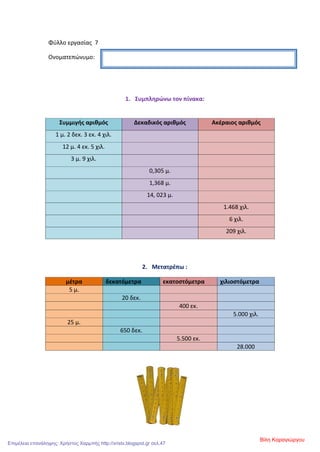Φύλλο εργασίας 7
Ονοματεπώνυμο:
1. Συμπληρώνω τον πίνακα:
Συμμιγής αριθμός Δεκαδικός αριθμός Ακέραιος αριθμός
1 μ. 2 δεκ. 3 εκ. 4 χιλ.
12 μ. 4 εκ. 5 χιλ.
3 μ. 9 χιλ.
0,305 μ.
1,368 μ.
14, 023 μ.
1.468 χιλ.
6 χιλ.
209 χιλ.
2. Μετατρέπω :
μέτρα δεκατόμετρα εκατοστόμετρα χιλιοστόμετρα
5 μ.
20 δεκ.
400 εκ.
5.000 χιλ.
25 μ.
650 δεκ.
5.500 εκ.
28.000
Βίλη Καραγιώργου
Επιμέλεια επανάληψης: Χρήστος Χαρμπής http://xristx.blogspot.gr σελ.47
 