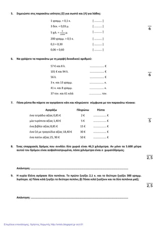 5. Σημειώστε στις παρακάτω ισότητες (Σ) για σωστό και (Λ) για λάθος:
1 γραμμ. = 0,1 κ. [ ……….. ]
3 δεκ. = 0,03 μ. [ ……….. ]
5 χιλ. =
ହ
ଵ଴଴଴
μ. [ ……….. ]
200 γραμμ. > 0,5 κ. [ ……….. ]
0,3 = 0,30 [ ……….. ]
0,06 = 0,60 [ ……….. ]
6. Να γράψετε τα παρακάτω με τη μορφή δεκαδικού αριθμού:
57 € και 8 λ. ………………… €
101 € και 94 λ. ………………… €
56 λ. ………………… €
3 κ. και 13 γραμμ. ………………… κ.
41 κ. και 8 γραμμ. ………………… κ.
37 τον. και 61 κιλά ……………… τον.
7. Πόσα ρέστα θα πάρετε αν αγοράσετε κάτι και πληρώσετε σύμφωνα με τον παρακάτω πίνακα:
Αγοράζω Πληρώνω Ρέστα
ένα τετράδιο αξίας 0,85 € 2 € ………………. €
μία τυρόπιτα αξίας 1,40 € 5 € ………………. €
ένα βιβλίο αξίας 8,85 € 15 € ………………. €
ένα Cd με τραγούδια αξίας 18,40 € 30 € ………………. €
ένα πατίνι αξίας 25, 90 € 50 € ………………. €
8. Ένας επαρχιακός δρόμος που συνδέει δύο χωριά είναι 46,3 χιλιόμετρα. Αν μόνο τα 5.600 μέτρα
αυτού του δρόμου είναι ασφαλτοστρωμένα, πόσα χιλιόμετρα είναι ο χωματόδρομος;
Απάντηση: …………………………………………………………………………………………………………………………
9. Η κυρία Ελένη αγόρασε δύο πεπόνια. Το πρώτο ζυγίζει 2,1 κ. και το δεύτερο ζυγίζει 300 γραμμ.
λιγότερο. α) Πόσα κιλά ζυγίζει το δεύτερο πεπόνι; β) Πόσα κιλά ζυγίζουν και τα δύο πεπόνια μαζί;
Απάντηση: …………………………………………………………………………………………………………………………
૟
૟
૞
૛, ૞
૛, ૞
Επιμέλεια επανάληψης: Χρήστος Χαρμπής http://xristx.blogspot.gr σελ.61
 