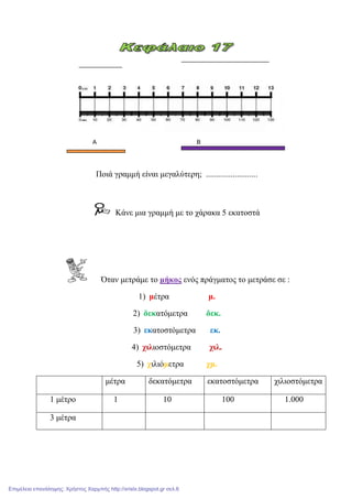 Α Β
Πνηά γξακκή είλαη κεγαιύηεξε; .........................
Κάλε κηα γξακκή κε ην ράξαθα 5 εθαηνζηά
Όηαλ κεηξάκε ην κήθνο ελόο πξάγκαηνο ην κεηξάζε ζε :
1) κέηξα κ.
2) δεθαηόκεηξα δεθ.
3) εθαηνζηόκεηξα εθ.
4) ρηιηνζηόκεηξα ρηι.
5) ρηιηόκεηξα ρκ.
κέηξα δεθαηόκεηξα εθαηνζηόκεηξα ρηιηνζηόκεηξα
1 κέηξν 1 10 100 1.000
3 κέηξα
Επιμέλεια επανάληψης: Χρήστος Χαρμπής http://xristx.blogspot.gr σελ.6
 