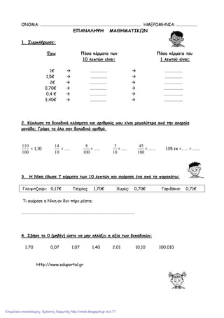 ΟΝΟΜΑ: ……………………………………………………………………………………………… ΗΜΕΡΟΜΗΝΙΑ: ………………….
ΕΠΑΝΑΛΗΨΗ ΜΑΘΗΜΑΤΙΚΩΝ
1. Συµπλήρωσε:
Έχω Πόσα κέρµατα των Πόσα κέρµατα του
10 λεπτών είναι: 1 λεπτού είναι;
1€ ……………… ……………….
1,5€ ……………… ……………….
2€ ……………… ……………….
0,70€ ……………… ………………..
0,4 € ……………… ………………..
3,40€ ……………… ………………..
2. Κύκλωσε τα δεκαδικά κλάσµατα και αριθµούς που είναι µεγαλύτερα από την ακεραία
µονάδα; Γράψε τα όλα σαν δεκαδικό αριθµό.
100
110
= 1,10
10
14
= ……
100
8
= ……
10
3
= ……
100
45
=……… 135 εκ =……. = ….….
3. Η Νίκη έδωσε 7 κέρµατα των 10 λεπτών και αγόρασε ένα από τα παρακάτω:
Γλειφιτζούρι: 0,17€ Τσίχλες: 1,70€ Χυµός: 0,70€ Γαριδάκια: 0,71€
Τι αγόρασε η Νίκη αν δεν πήρε ρέστα;
………………………………………………………………………………………………………….
4. Σβήσε το 0 (µηδέν) ώστε να µην αλλάξει η αξία των δεκαδικών:
1,70 0,07 1,07 1,40 2,01 10,10 100,010
http://www.eduportal.gr
Επιμέλεια επανάληψης: Χρήστος Χαρμπής http://xristx.blogspot.gr σελ.71
 