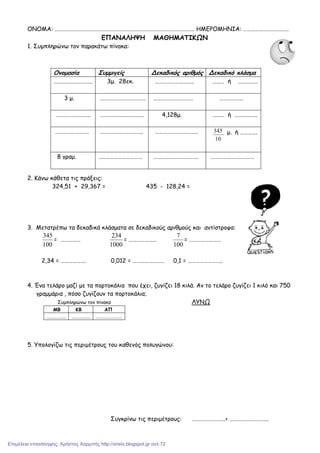ΟΝΟΜΑ: …………………………………………………………………………………………… ΗΜΕΡΟΜΗΝΙΑ: …………………………….
ΕΠΑΝΑΛΗΨΗ ΜΑΘΗΜΑΤΙΚΩΝ
1. Συµπληρώνω τον παρακάτω πίνακα:
2. Κάνω κάθετα τις πράξεις:
324,51 + 29,367 = 435 - 128,24 =
3. Μετατρέπω τα δεκαδικά κλάσµατα σε δεκαδικούς αριθµούς και αντίστροφα:
100
345
= ……………
1000
234
= …………………
100
7
= ……………………
2,34 = ………………. 0,012 = …………………… 0,1 = ……………………..
4. Ένα τελάρο µαζί µε τα πορτοκάλια που έχει, ζυγίζει 18 κιλά. Αν το τελάρο ζυγίζει 1 κιλό και 750
γραµµάρια , πόσο ζυγίζουν τα πορτοκάλια;
Συµπληρώνω τον πίνακα ΛΥΝΩ
ΜΒ ΚΒ ΑΠ
…………….. …………….. ……………………
5. Υπολογίζω τις περιµέτρους του καθενός πολυγώνου:
Συγκρίνω τις περιµέτρους: …………………….< ………………………..
Ονοµασία Συµµιγείς Δεκαδικός αριθµός Δεκαδικό κλάσµα
……………………….. 3µ. 28εκ. ……………………….. ……… ή ……………
3 µ. ……………………………. ………………………… ………………
…………………….. …………………………… 4,128µ. ……… ή ……………..
……………………. ………………………….. …………………………..
10
345 µ. ή ………….
8 γραµ. …………………………… ……………………………. ……………………………
Επιμέλεια επανάληψης: Χρήστος Χαρμπής http://xristx.blogspot.gr σελ.72
 