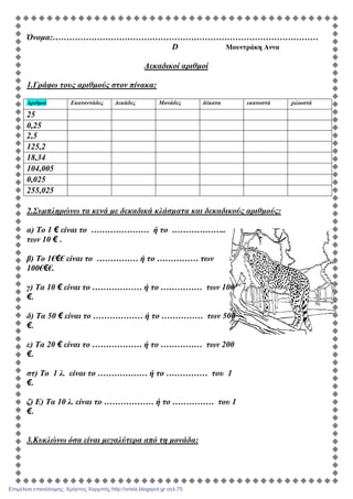 Όνοµα:……………………………………………………………………………………
D Μουντράκη Αννα
∆εκαδικοί αριθµοί
1.Γράφω τους αριθµούς στον πίνακα:
Αριθµοί Εκατοντάδες ∆εκάδες Μονάδες δέκατα εκατοστά χιλιοστά
25
0,25
2,5
125,2
18,34
104,005
0,025
255,025
2.Συµπληρώνω τα κενά µε δεκαδικά κλάσµατα και δεκαδικούς αριθµούς:
α) Το 1 € είναι το ………………… ή το ………………..
των 10 € .
β) Το 1€€€ είναι το …………… ή το …………… των
100€€€.
γ) Τα 10 € είναι το ……………… ή το …………… των 100
€.
δ) Τα 50 € είναι το ……………… ή το …………… των 500
€.
ε) Τα 20 € είναι το ……………… ή το …………… των 200
€.
στ) Το 1 λ. είναι το ……………… ή το …………… του 1
€.
ζ) Ε) Τα 10 λ. είναι το ……………… ή το …………… του 1
€.
3.Κυκλώνω όσα είναι µεγαλύτερα από τη µονάδα:
Επιμέλεια επανάληψης: Χρήστος Χαρμπής http://xristx.blogspot.gr σελ.75
 
