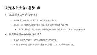 決定木と大きく違う２点
● コスト関数のデザインが違う
○ 機械学習で考えると：投票行動での予測誤差の最小化
○ causalTree：電話の、投票行動に与える効果での予測誤差の最小化
■ あくまで最小化したい誤差の定義が変わったという認識 →アンサンブルもできちゃう
● 推定時のデータの使い方が違う
○ 普通の決定木：学習データで枝と葉の両方を学習する
○ 今回：学習データを分けておいて、枝と葉の学習には別々のデータを用いる。
 
