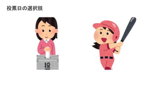 投票日の選択肢
 