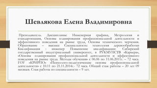 Шевлякова Елена Владимировна
 Преподаватель. Дисциплины: Инженерная графика, Метрология и стандартизация,
Основы планирования профессиональной деятельности и эффективного поведения на
рынке труда, Основы технического черчения. Образование – высшее Специальность:
технология деревообработки Квалификация : инженер Повышение квалификации: 
Сибирский государственный индустриальный университет, в РУКМУПСТВ «Карьера»,
«Основы  планирования профессиональной деятельности и эффективного поведения
на рынке труда. Методы обучения» с 06.06 по 11.06.2011г. – 72 часа. ГОУ «КРИРПО»
«Психолого-педагогические основы профессиональной деятельности» с 10.11 по
21.11.2014г.- 72 часа. Общий стаж работы – 20 лет 09 месяцев. Стаж работы по
специальности – 9 лет. 
spomat@mail.ru 8(38443)52636
 
