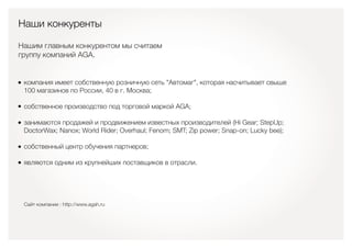 Наши конкуренты
компания имеет собственную розничную сеть "Автомаг", которая насчитывает свыше
100 магазинов по России, 40 в г. Москва;
собственное производство под торговой маркой AGA;
занимаются продажей и продвижением известных производителей (Hi Gear; StepUp;
DoctorWax; Nanox; World Rider; Overhaul; Fenom; SMT; Zip power; Snap-on; Lucky bee);
собственный центр обучения партнеров;
являются одним из крупнейших поставщиков в отрасли.
Сайт компании : http://www.agah.ru
Нашим главным конкурентом мы считаем
группу компаний AGA.
 
