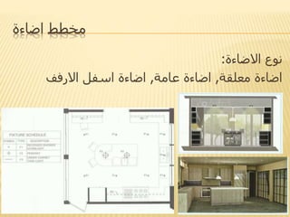 ‫اضاءة‬ ‫مخطط‬
‫االضاءة‬ ‫نوع‬:
‫معلقة‬ ‫اضاءة‬,‫عامة‬ ‫اضاءة‬,‫االرفف‬ ‫اسفل‬ ‫اضاءة‬
 