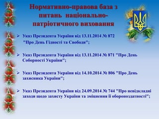 Нормативно-правова база з
питань національно-
патріотичного виховання
 Указ Президента України від 13.11.2014 № 872
"Про День Гідності та Свободи";
 Указ Президента України від 13.11.2014 № 871 "Про День
Соборності України";
 Указ Президента України від 14.10.2014 № 806 "Про День
захисника України";
 Указ Президента України від 24.09.2014 № 744 "Про невідкладні
заходи щодо захисту України та зміцнення її обороноздатності";
 