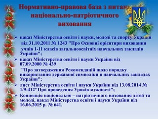 Нормативно-правова база з питань
національно-патріотичного
виховання
 наказ Міністерства освіти і науки, молоді та спорту України
від 31.10.2011 № 1243 "Про Основні орієнтири виховання
учнів 1-11 класів загальноосвітніх навчальних закладів
України";
 наказ Міністерства освіти і науки України від
07.09.2000 № 439
"Про затвердження Рекомендацій щодо порядку
використання державної символіки в навчальних закладах
України";
 лист Міністерства освіти і науки України від 13.08.2014 №
1/9-412"Про проведення Уроків мужності";
 Концепція національно – патріотичного виховання дітей та
молоді, наказ Міністерства освіти і науки України від
16.06.2015 р. № 641.
 
