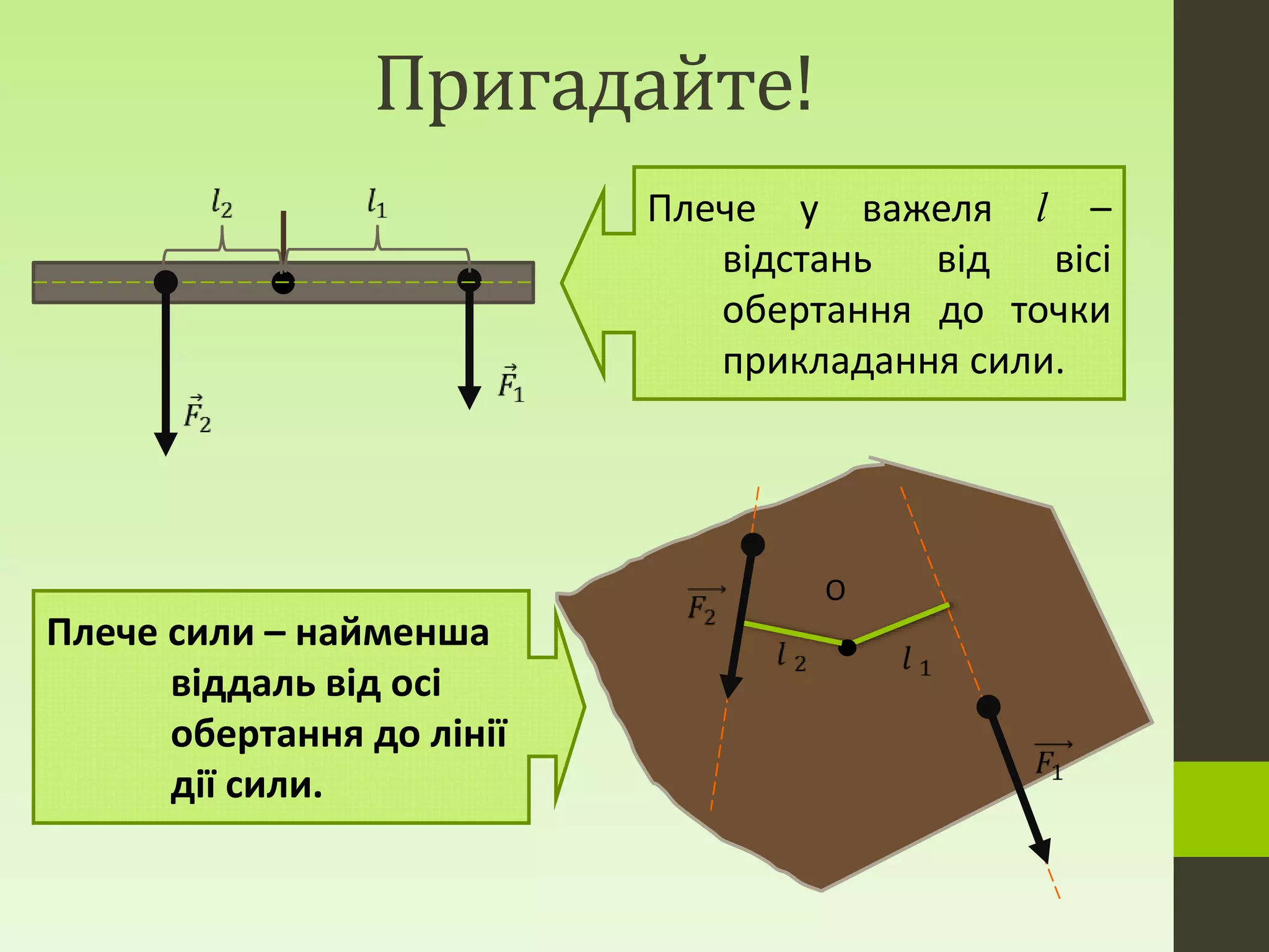 "Момент сил" урок Бондар І.Г. | PPT