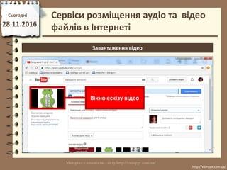 Сьогодні
28.11.2016
http://vsimppt.com.ua/
http://vsimppt.com.ua/
Сервіси розміщення аудіо та відео
файлів в Інтернеті
Завантаження відео
Вікно ескізу відео
 