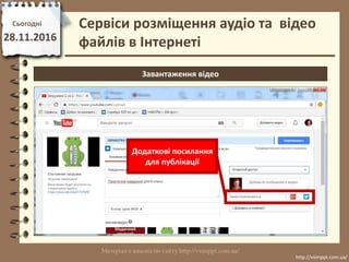 Сьогодні
28.11.2016
http://vsimppt.com.ua/
http://vsimppt.com.ua/
Сервіси розміщення аудіо та відео
файлів в Інтернеті
Завантаження відео
Додаткові посилання
для публікації
 