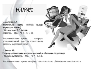 НОТАРИУС
1. Анциперова, А.И.
Исполнительная надпись нотариуса
(выводы, аргументация, критика)
/ А.И. Анциперова, В.Г. Нестолий
// Нотариус. - 2013. - № 7. - С. 17-20.
Ключевые слова: право, нотариус,
исполнительный лист, исполнительная
надпись, залоговый билет
2. Бегичев, А.В.
К вопросу о делегировании нотариусам полномочий по обеспечению доказательств
/ А.В. Бегичев// Нотариус. - 2013. - № 7. - С. 5-9.
Ключевые слова: право, нотариус, доказательство, обеспечение доказательств
 