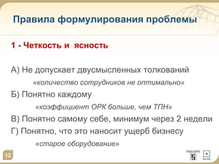12
Правила формулирования проблемы
1 - Четкость и ясность
А) Не допускает двусмысленных толкований
«количество сотрудников не оптимально»
Б) Понятно каждому
«коэффициент ОРК больше, чем ТПН»
В) Понятно самому себе, минимум через 2 недели
Г) Понятно, что это наносит ущерб бизнесу
«старое оборудование»
 